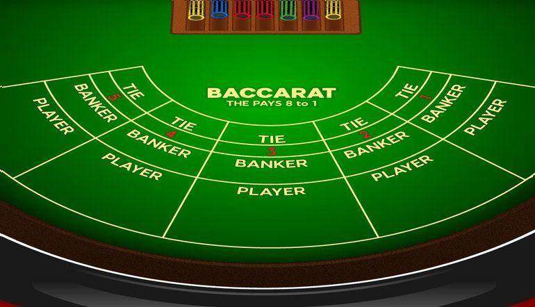 Online Baccarat